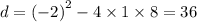 d = ( - 2 {)}^{2} - 4 \times 1 \times 8 = 36