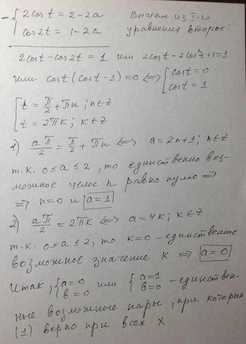 Найдите все пары чисел (а,b) для которых равенство a(cos x - 1) + b^2 = cos(ax + b^2) - 1 выполняетс