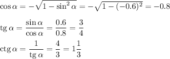 \cos\alpha=-\sqrt{1-\sin^2\alpha}=-\sqrt{1-(-0.6)^2}=-0.8\\ \\ {\rm tg}\,\alpha=\dfrac{\sin\alpha}{\cos\alpha}=\dfrac{0.6}{0.8}=\dfrac{3}{4}\\ \\ {\rm ctg}\, \alpha=\dfrac{1}{{\rm tg}\, \alpha}=\dfrac{4}{3}=1\dfrac{1}{3}