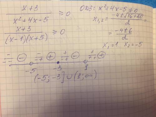 50 за лучший ответ. решите неравенство х+3/х^2+4х-5≥0