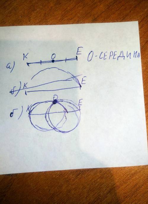 Начерти в тетради отрезок ек. а)раздели его на две равные части с лисейки. б)раздели его пополам с ц