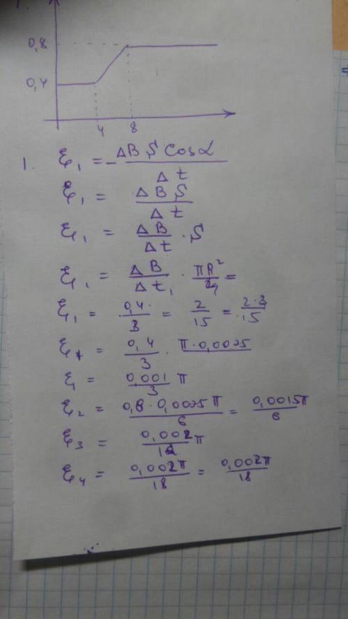 Найти эдс индукции в t1 = 3с, t2 = 6с, t3 = 12с, t4 = 18с; r (радиус) = 0,05м. угол a равен 0. (по ч