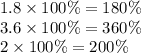 1.8 \times 100\% = 180\% \\ 3.6 \times 100\% = 360\% \\ 2 \times 100\% = 200\%