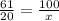 \frac{61}{20} = \frac{100}{x}