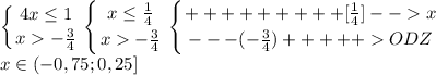 \displaystyle \left \{ {{4x\leq 1} \atop {x-\frac{3}{4}}} \right.\left \{ {{x\leq \frac{1}{4}} \atop {x-\frac{3}{4}}} \right. \left \{ {{+++++++++[\frac{1}{4}]--x} \atop {---(-\frac{3}{4})+++++ODZ}} \right.\\ x\in (-0,75;0,25]