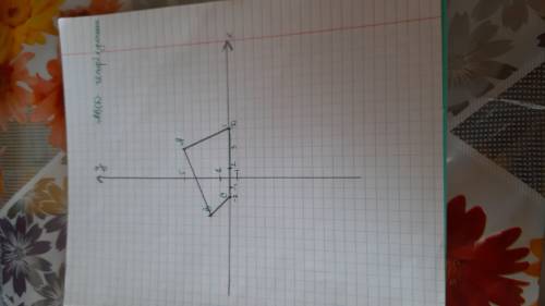 Построить четырехугольник a(3; 5) b(-4; 2) c (-2; 0) d (5; 0) ! ​