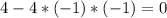 4-4*(-1)*(-1)=0