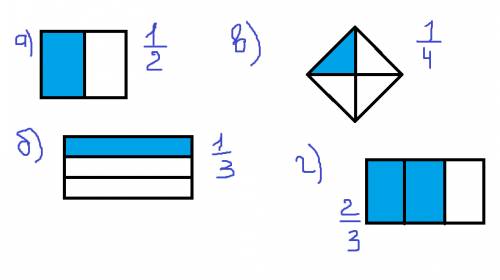 Обьясните что делать - используя разные фигуры, изобразите дробь: а) 1/2 б) 1/3 в) 1/4 г) 2/3 д) 3/5