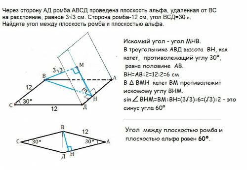 Через сторону ад ромба авсд проведена плоскость альфа, удаленная от вс на расстояние, равное 3 корня