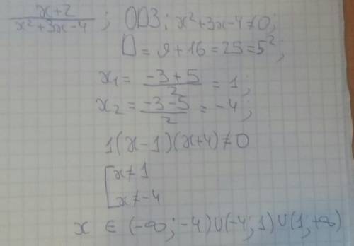 При каких значениях переменной имеет смысл выражение: x+2 x^+3х-4