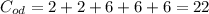 C_{od} = 2+2+6+6+6 = 22