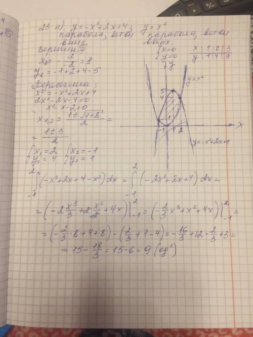 23 а и б. можете на листочке решить. завтра надо сдать . надо вычислить площадь фигуры, ограниченной