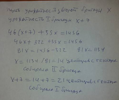 Дві бригади зібрали разом 1456 ц. жита. перша бригада зібрала жито з 46 га, а друга з 35 га. скільки