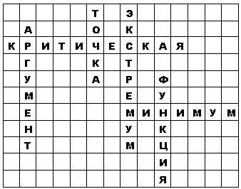 Составить кросворд по на тему производная (с ответами)