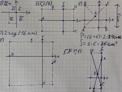 1) в якій чверті лежить точка функції y = –0,5x–4, якщо x= –2. зробіть малюнок. 3) дано три координа