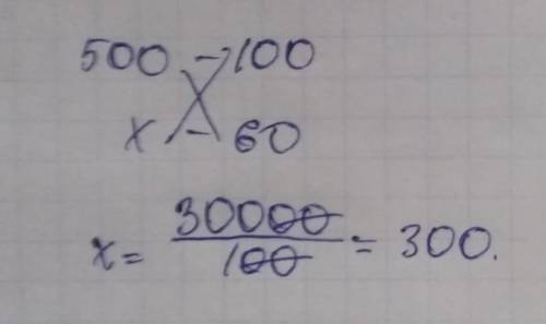 Предприятие изготовило за квартал 500 насосов, из которых 60% имели высшую категорию качества. сколь