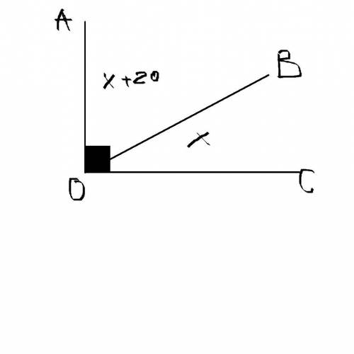 Найдите aob и вос если аов на 20 градусов больше чем вос ,а угол аос прямой угол . постройте чертёж