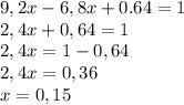 9,2x- 6,8x + 0.64 = 1\\2,4x+0,64=1\\2,4x=1-0,64\\2,4x=0,36\\x=0,15