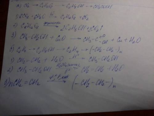 Выполните превращения составьте уравнения реакций к схеме.a)co2-c6h12o6-c2h5oh-ch3coohb)c2h4-c2h5oh-