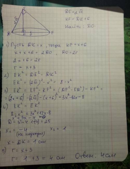 Из точки e окружности опущен перпендикуляр ek на её диаметр df, de = 2 2 см. найдите радиус окружнос