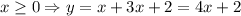 x \ge 0 \Rightarrow y=x+3x+2=4x+2