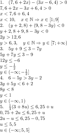 1.\quad(7,6+2x)-(3x-6,4)0\\ 7,6+2x-3x+6,40\\ x<7,6+6,4\\ x<10,\quad x\in\mathbb{N}\Rightarrow x\in[1;9]\\ 2.\quad(y+2,8)+(9,8-3y)<0\\ y+2,8+9,8-3y<0\\ 2y12,6\\ y6,3,\quad y\in\mathbb{N}\Rightarrow y\in[7;+\infty)\\ 3.\quad5y+9\leq3-7y\\ 5y+7y\leq3-9\\ 12y\leq-6\\ y\leq-\frac12\\ y\in(-\infty;-\frac12]\\ 4.\quad6-5y3y-2\\ 3y+5y<6+2\\ 8y<8\\ y<1\\ y\in(-\infty,1)\\ 5.\quad\frac14(3+8u)\leq6,25+u\\ 0,75+2u\leq6,25+u\\ 2u-u\leq6,25-0,75\\ u\leq5,5\\ u\in(-\infty;5,5]