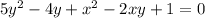 5y^2-4y+x^2-2xy+1=0