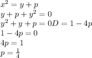 x^2=y+p\\ y+p+y^2=0\\ y^2+y+p=0 D=1-4p\\ 1-4p=0\\ 4p=1\\ p=\frac{1}{4}