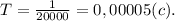 T = \frac{1}{20000} = 0,00005(c).