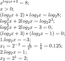 x^{log_2 x+2}=8;\\ x0;\\ (log_2 x+2)*log_2 x=log_2 8;\\ log^2_2 x+2log_2 x=log_2 2^3;\\ log^2_2 x+2log_2 x-3=0;\\ (log_2 x+3)*(log_2 x-1)=0;\\ 1. log_2 x=-3;\\ x_1=2^{-3}=\frac{1}{2^3}=\frac{1}{8}=0.125;\\ 2. log_2 x=1;\\ x_2=2^1=2;