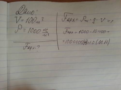 Вводу погружено тело объёмом 100м3. опредилите значение выталкивающей силы,действующей на это тело.п