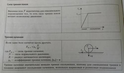 Укажіть сили, що діють на кульку яка рухається по поверхні столу за інерцією