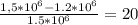 \frac{1,5*10^{6}-1.2*10^{6}}{1.5*10^{6}}=20%