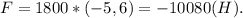 F = 1800*(-5,6) = -10080(H).