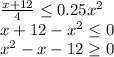 \dispaystyle \frac{x+12}{4} \leq 0.25x^2\\x+12-x^2 \leq 0\\x^2-x-12 \geq 0