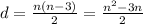 d=\frac{n(n-3)}2=\frac{n^2-3n}2