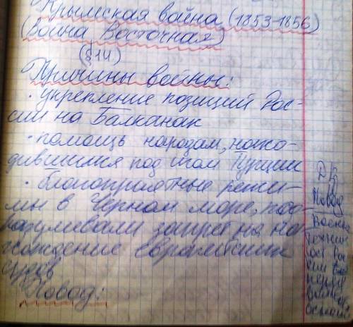 Крымская война 1853-1856гг. ход военных действий.1.дата 2.место.3.полководец.4.итог