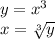 y=x^3\\x=\sqrt[3]{y}