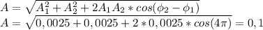 A=\sqrt{A^2_1+A^2_2+2A_1A_2*cos(\phi_2-\phi_1)}\\ A=\sqrt{0,0025+0,0025+2*0,0025*cos(4\pi)}=0,1