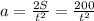 a=\frac{2S}{t^{2}}=\frac{200}{t^{2}}