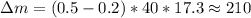 зm = (0.5 -0.2 )*40*17.3 \approx 210