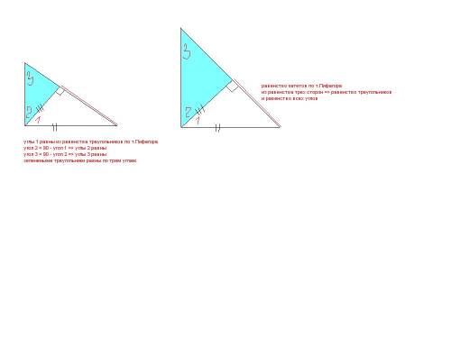 Докажите,что если катет и высота,опущенная на гипотенузу,одного прямоугольного треугольника равны со