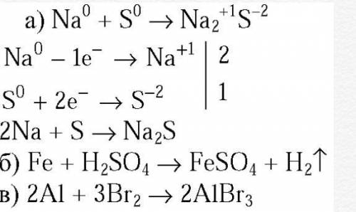 Составьте уравнения реакций взаимодействия: 1)натрия с серой 2)цинка с раствором серной кислоты 3)ал