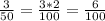 \frac{3}{50}=\frac{3*2}{100}=\frac{6}{100}