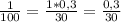 \frac{1}{100}=\frac{1*0,3}{30}=\frac{0,3}{30}