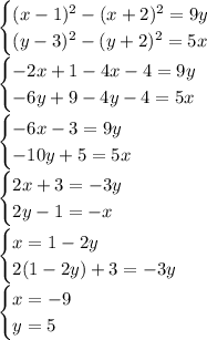 \begin{cases} (x-1)^2-(x+2)^2=9y\\ (y-3)^2-(y+2)^2=5x \end{cases}\\ \begin{cases} -2x+1-4x-4=9y\\ -6y+9-4y-4=5x \end{cases}\\ \begin{cases} -6x-3=9y\\ -10y+5=5x \end{cases}\\ \begin{cases} 2x+3=-3y\\ 2y-1=-x \end{cases}\\ \begin{cases} x=1-2y\\ 2(1-2y)+3=-3y \end{cases}\\ \begin{cases} x=-9\\ y=5 \end{cases}