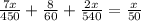 \frac{7x}{450}+\frac{8}{60}+\frac{2x}{540}=\frac{x}{50}