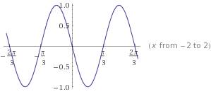 Дослідити функцію на парність p(x)=sin-x3