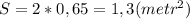 S = 2*0,65 = 1,3 (metr^2)