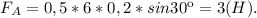 F_A=0,5*6*0,2*sin30к = 3(H).